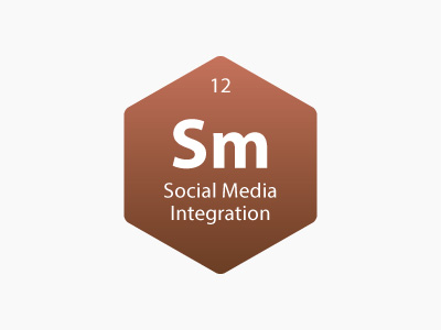 Social Media Integration